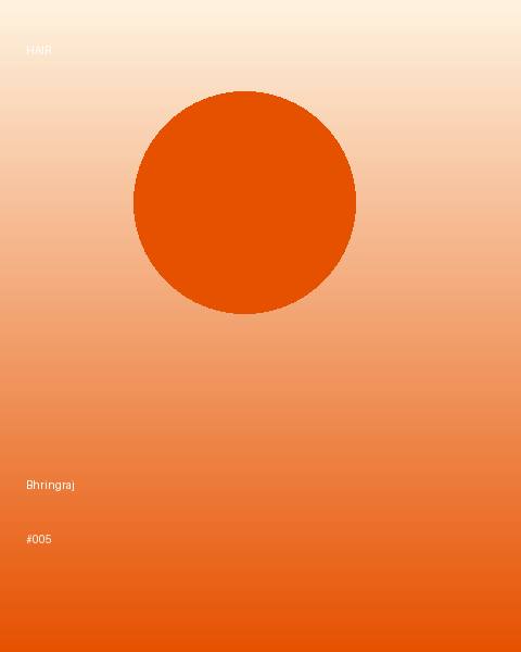 L'Oreal Professionnel Volume Shampoo Family Pack