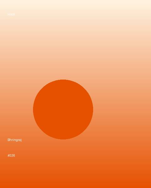 Garnier Repair Shampoo Family Pack