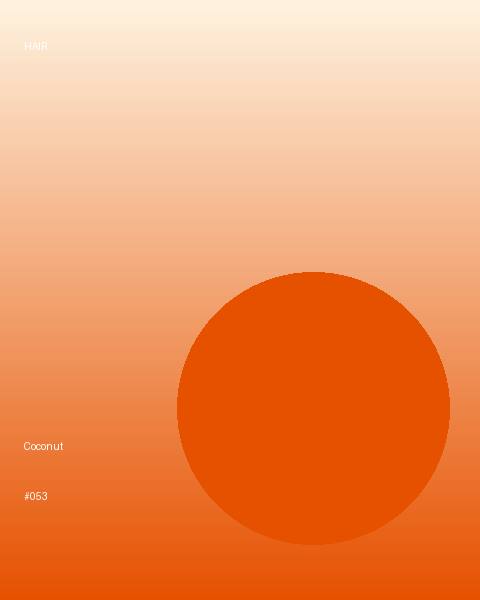 Garnier Keratin Shampoo Family Pack