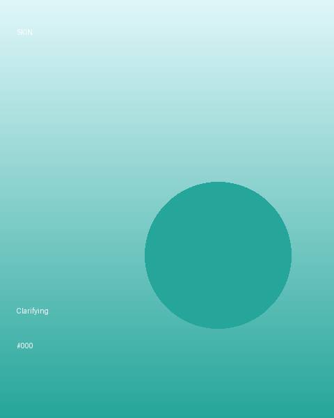 Neutrogena Oil-Free Moisturiser 200ml